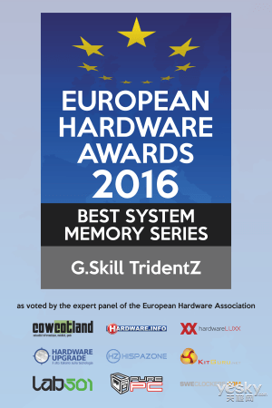European Hardware Customization: Unique Solutions for Unique Spaces