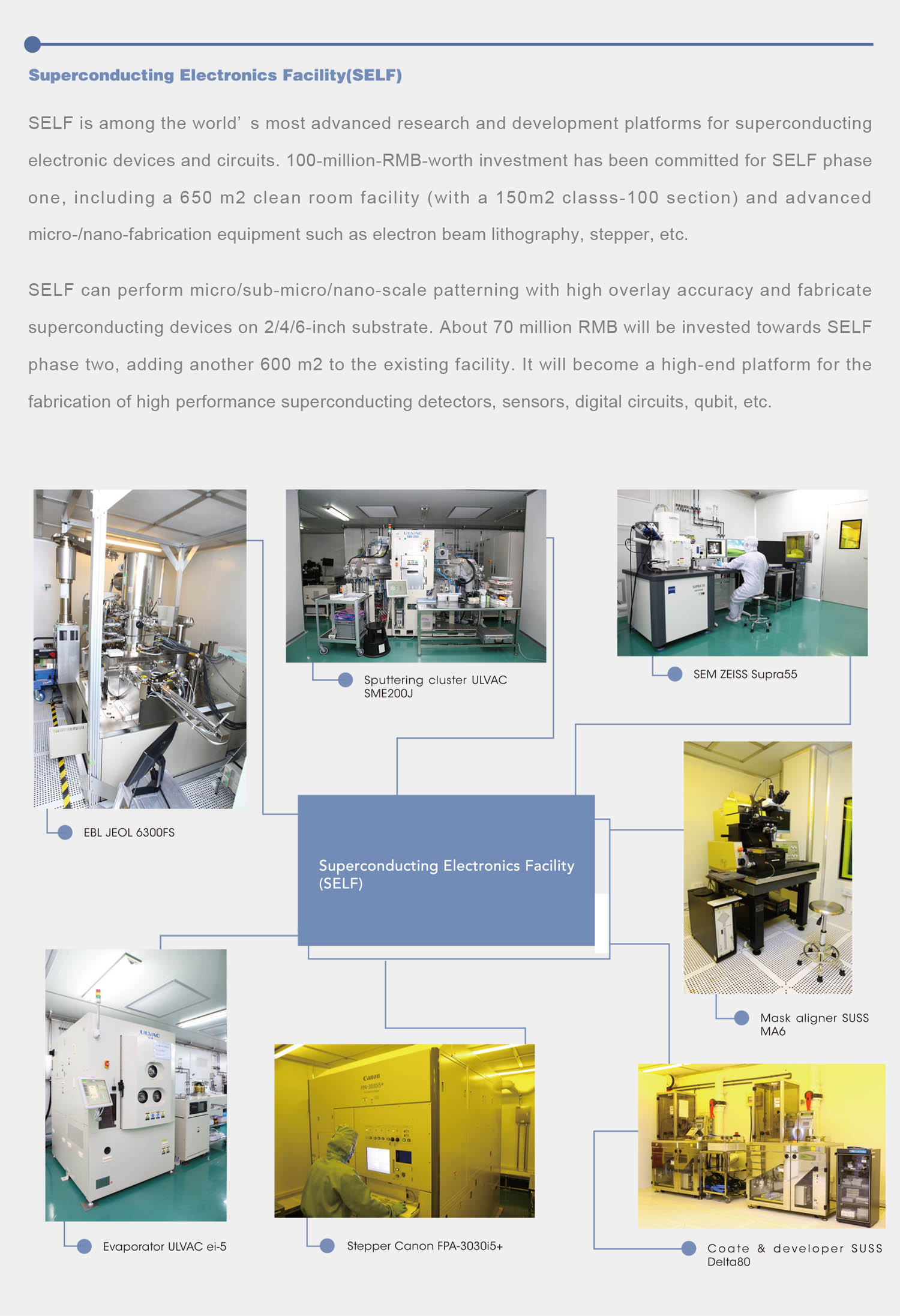 Wholesale of Hardware and Electrical Appliances in Shanghai