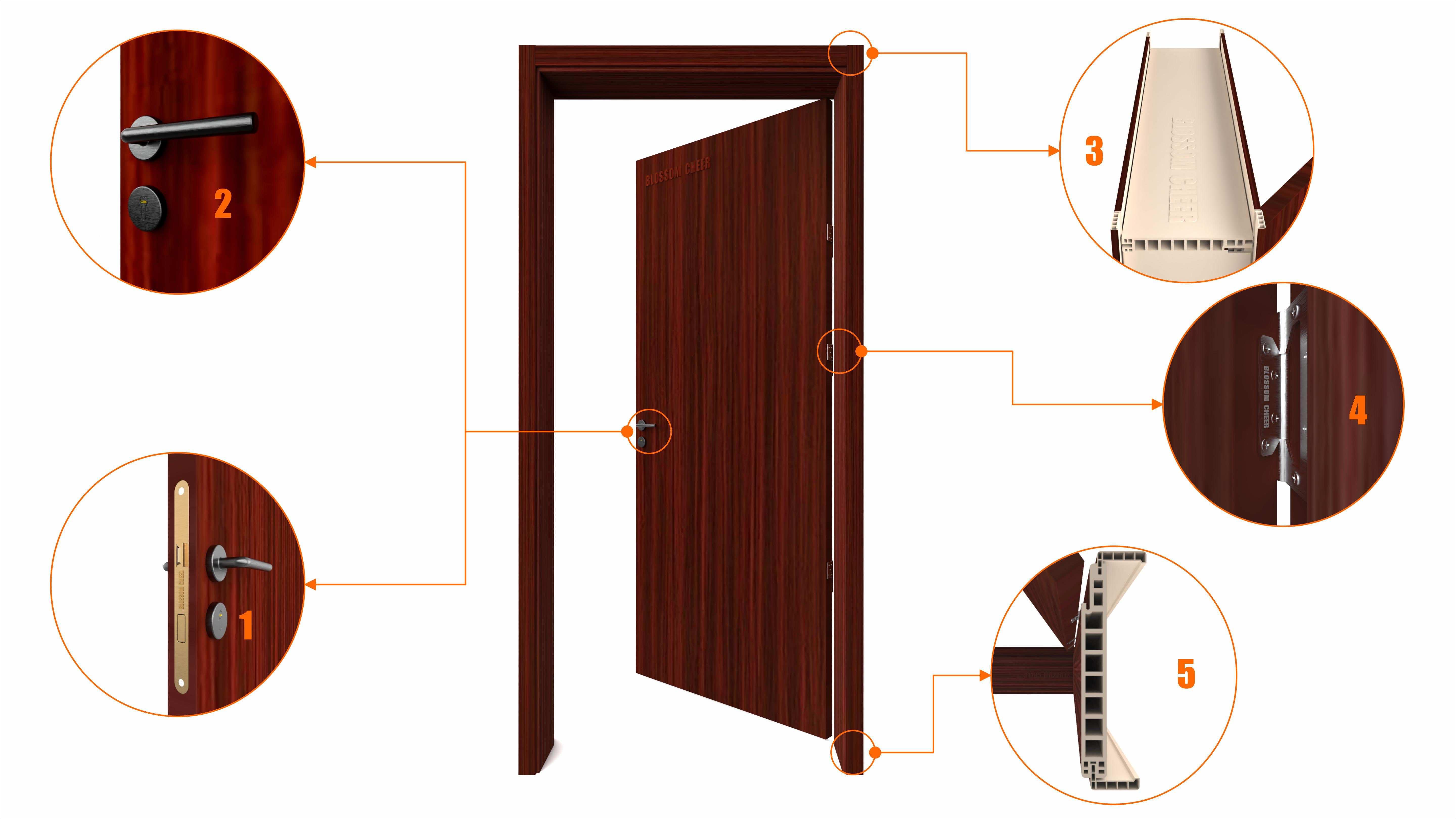 Xian Doors and Window Hardware Manufacturers