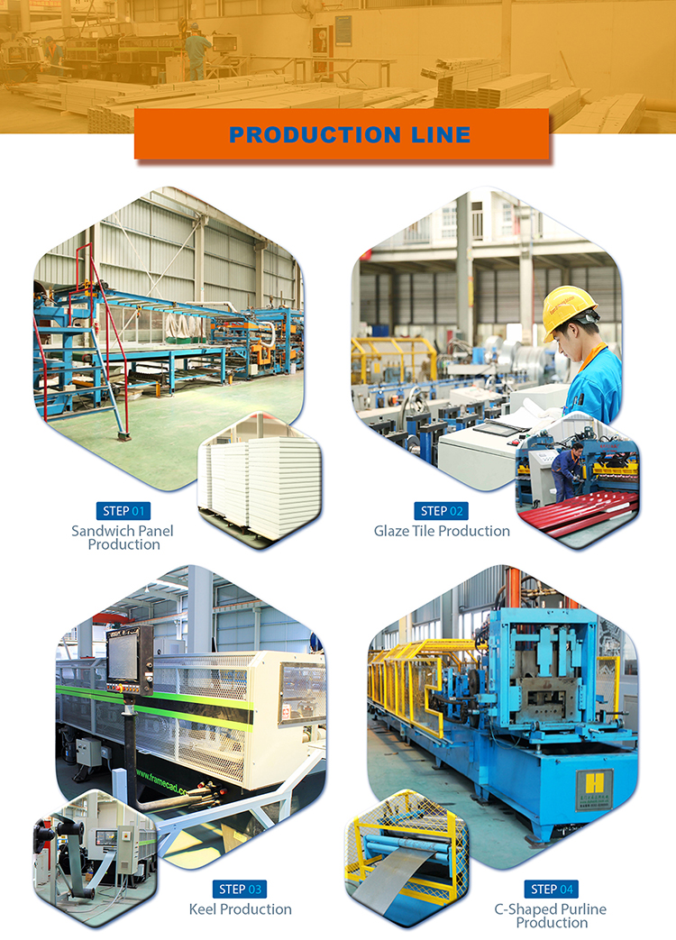 Exploring the World of Full-House Customization Hardware Wholesale in Changsha