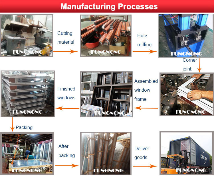 Custom Hardware Manufacturers in Ningxia: A Bespoke Solution for Your Infrastructure