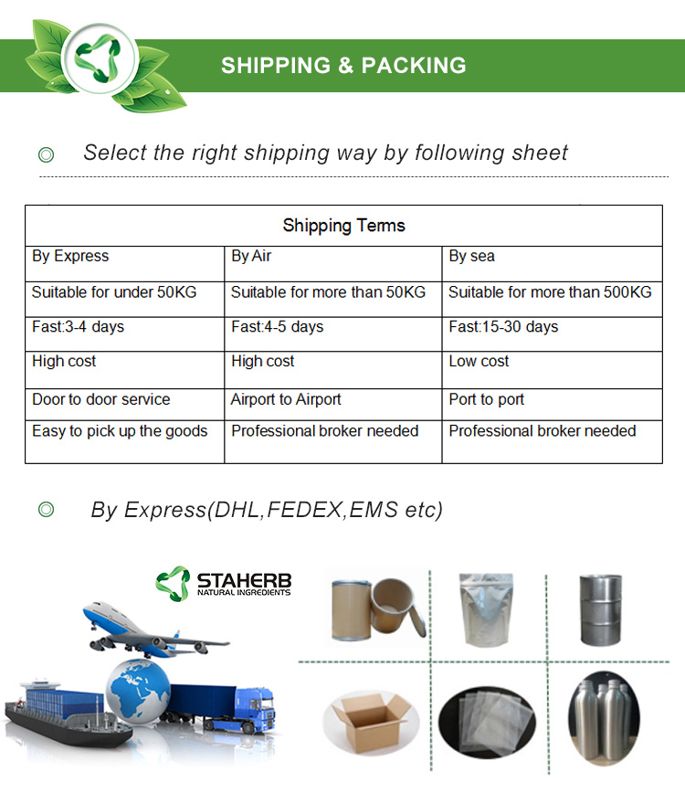 Lubei Hardware Wholesale: A Comprehensive Guide