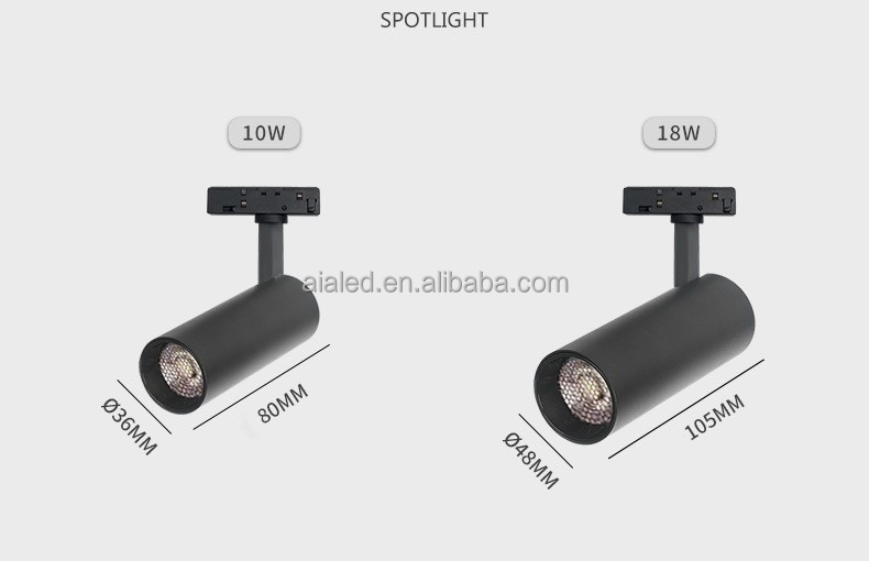 Wholesale of Hardware and Lighting Fixtures in Ruichang