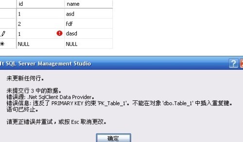 Custom Hardware Accessories Pricing in Dongguan