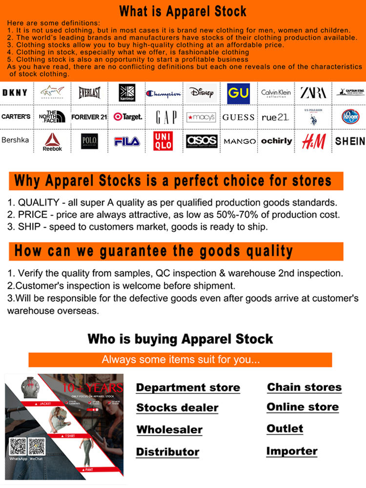 An Overview of the Major Brands in Regular Hardware Accessories