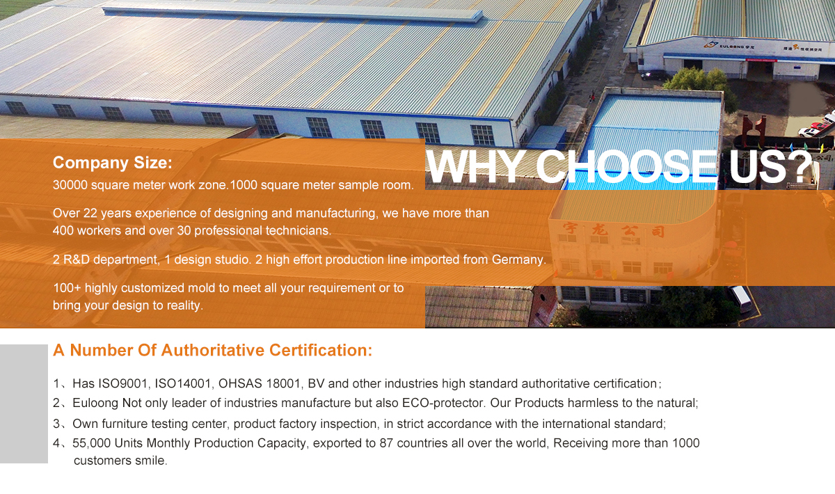 Exploring the Global Market for Full House Customization Hardware and Accessories in Luoyang