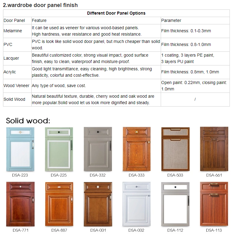 The Ultimate Guide to the Best-Rated Furniture Hardware Brands for Your Wardrobe