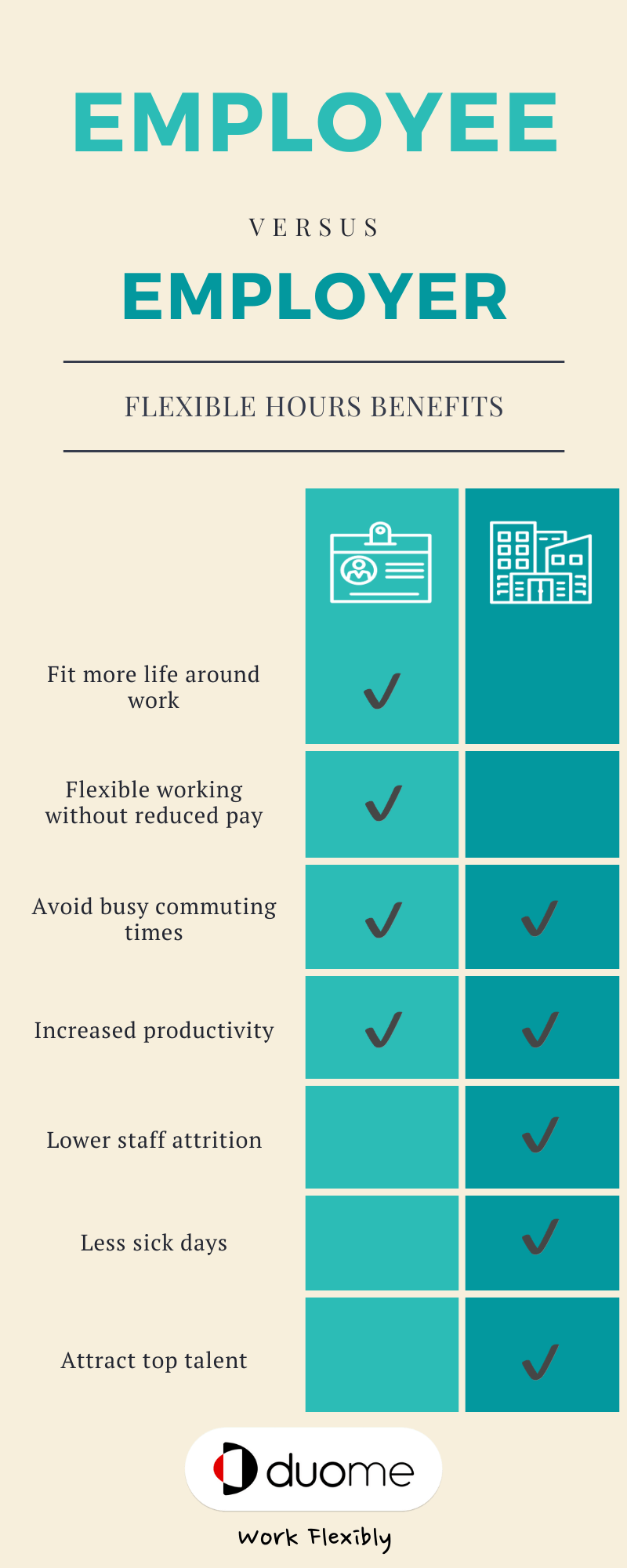 Comprehensive Toolset for Every Job