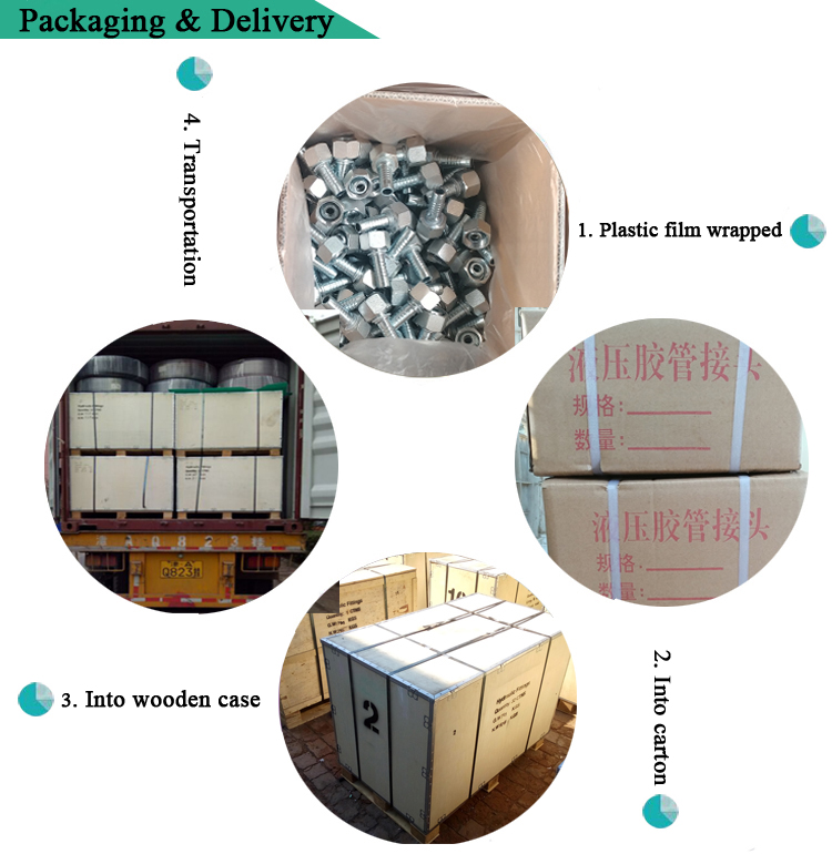 Yichang Hardware Distribution and Wholesale