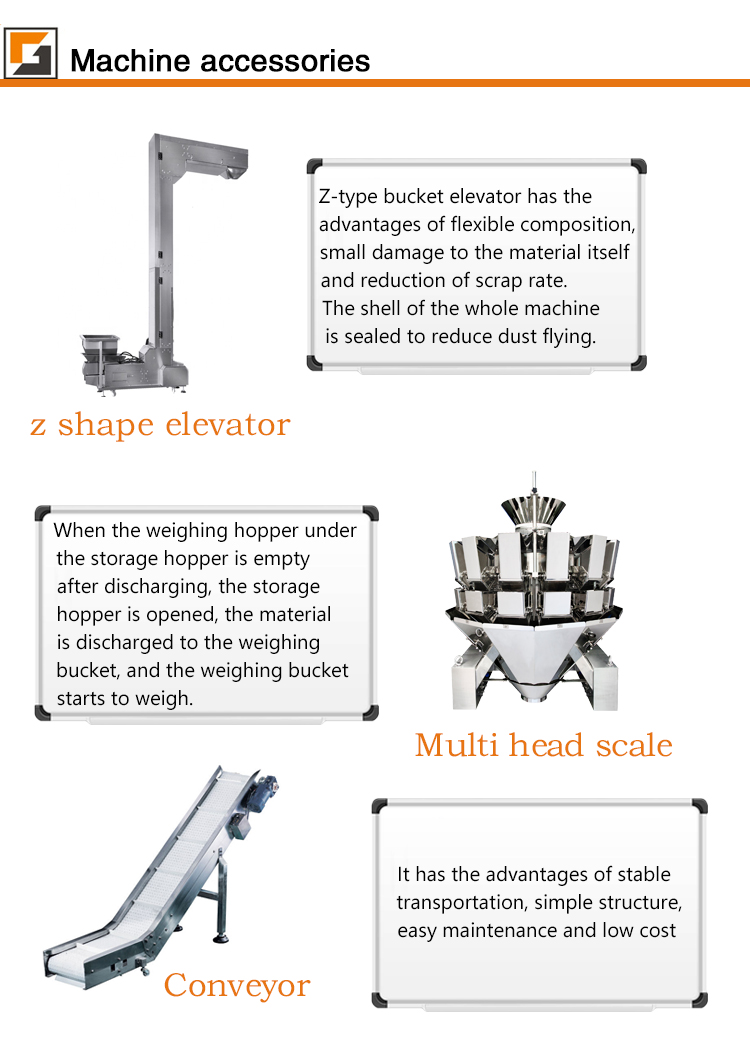 The Art of Fixation: A Closer Look at the Indispensable Parts of Large Scale Machinery