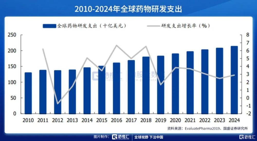 Price Estimates for Customized Hardware Manufacturing in Jiangsu