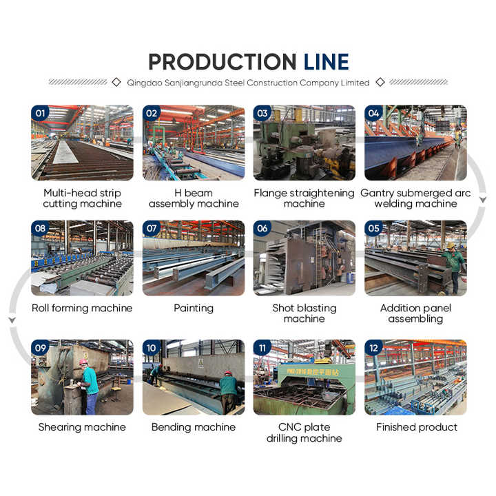 Expanding Horizons: The Must-Visit Supply Chain for Hardware and Construction Materials in Shenyang