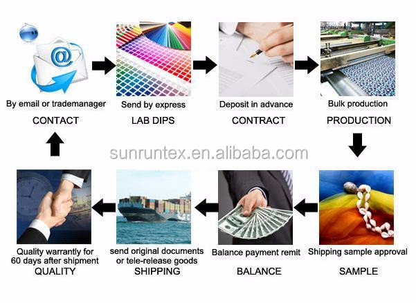 Exploring the World of Sapan Hardware Accessories: A Journey into Quality and Innovation