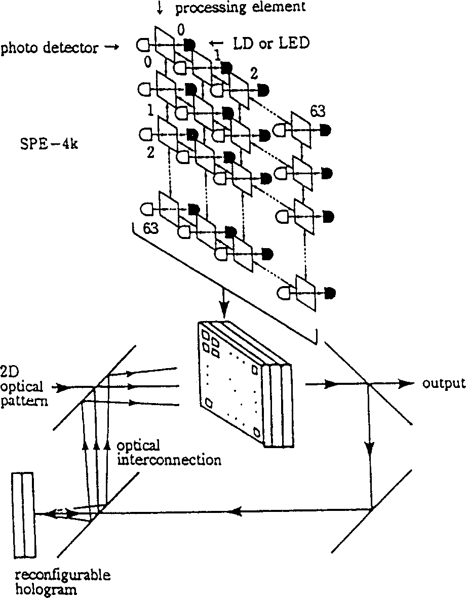 The Development of Hardware Component Processing in Yixing