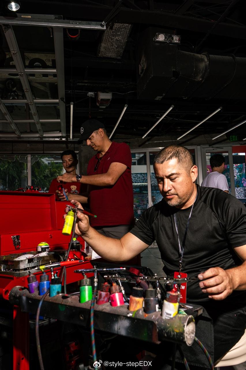 Maximizing Revenue through Profit-sharing in a Hardware Store