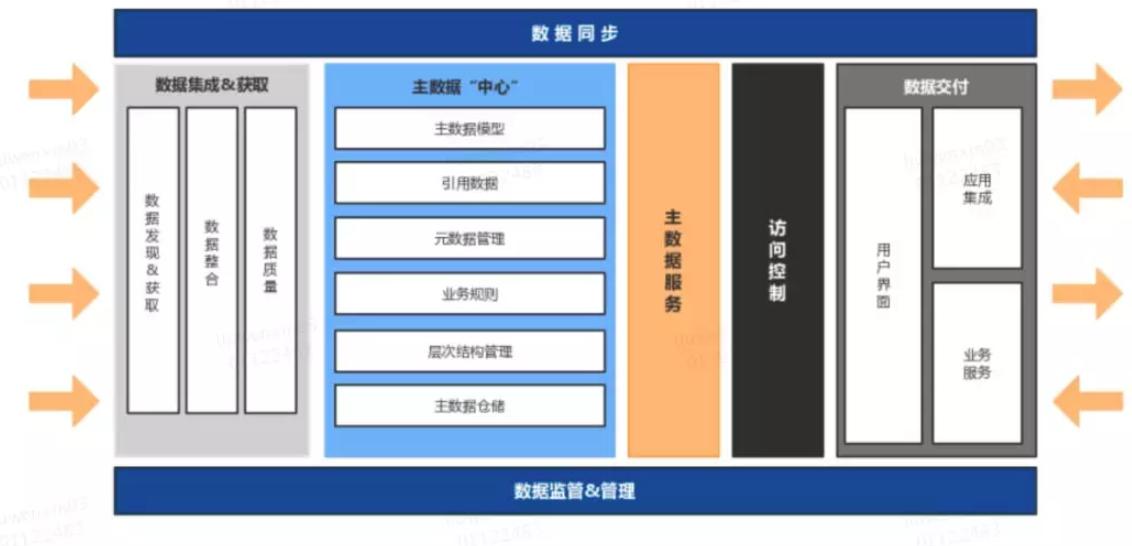 Changping District Custom Hardware Cost Analysis: An Insight into the Prices and Considerations