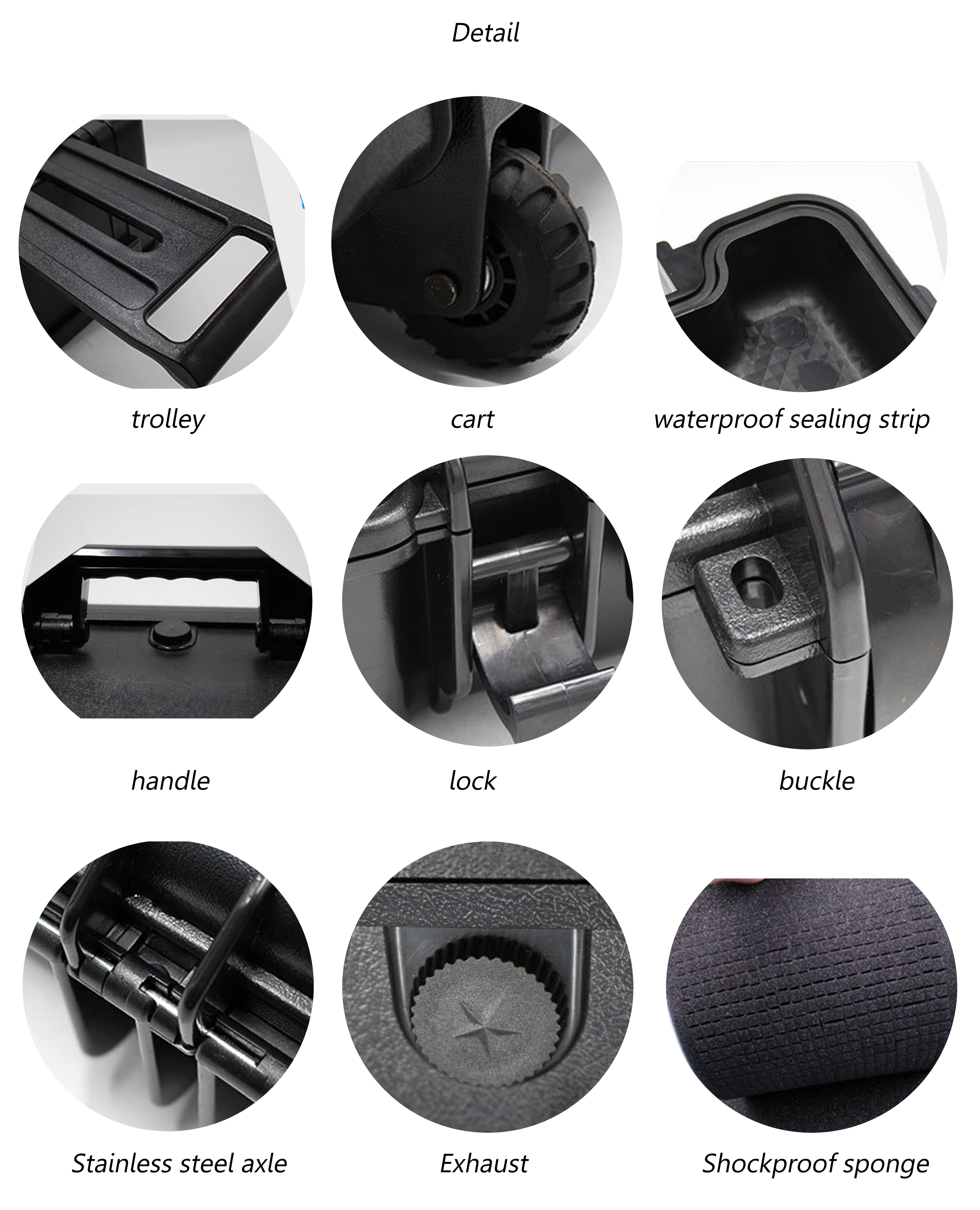 Custom Hardware Review