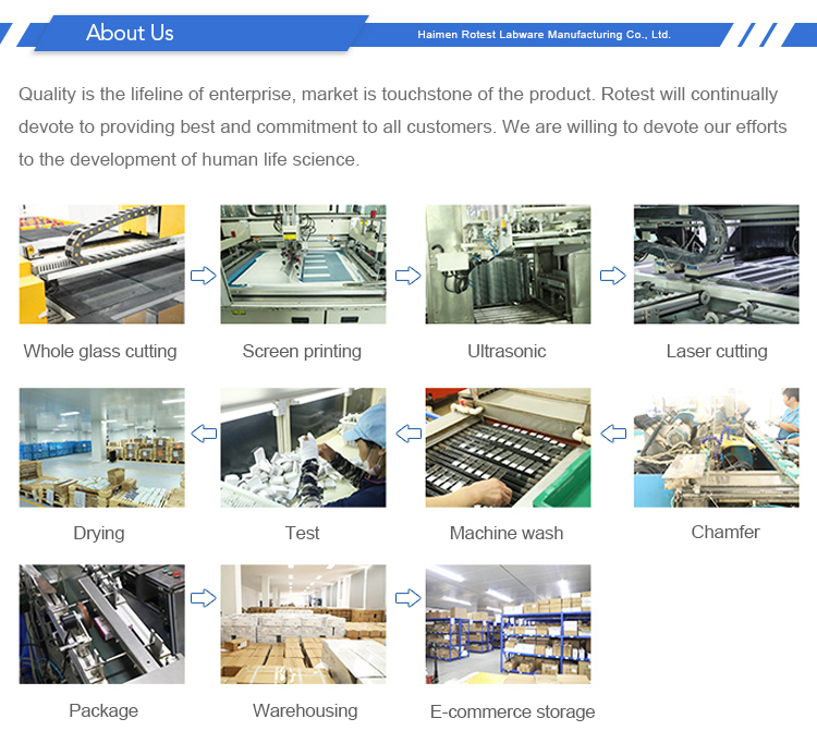 Ranking of Supplying Auxiliary Materials and Hardware Manufacturers