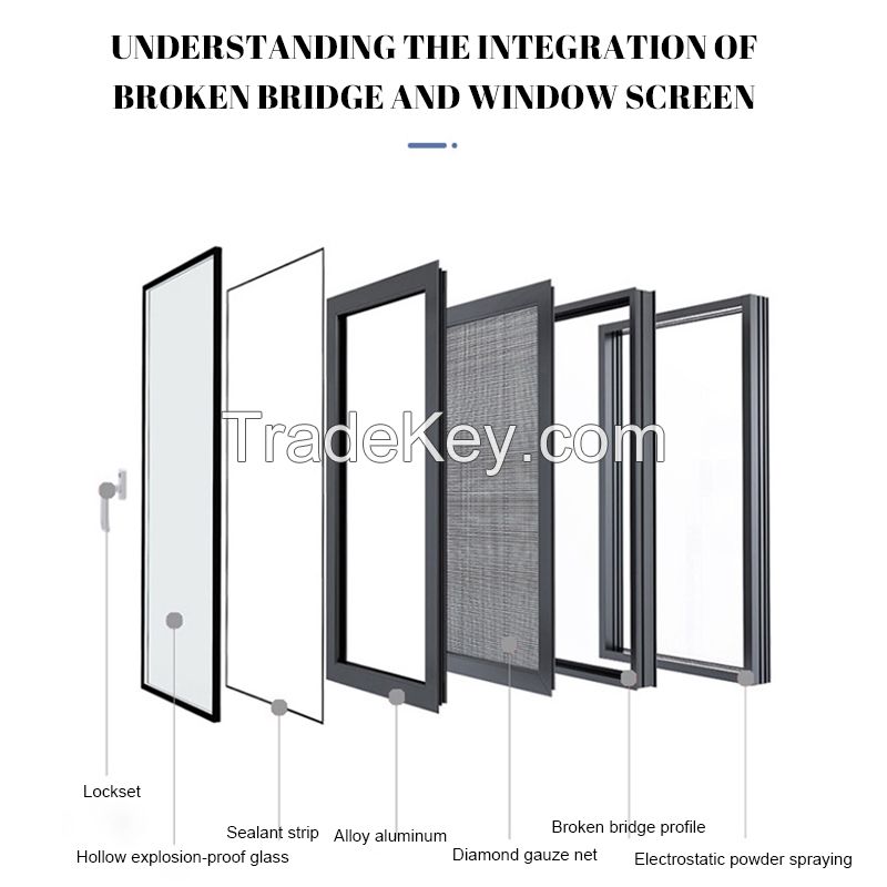 The Role of Door and Window Installation Hardware in Modern Architecture