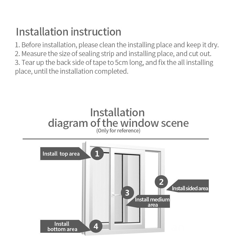 The Role of Door and Window Installation Hardware in Modern Architecture