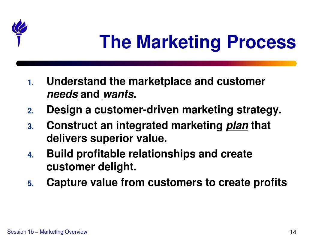Annual Event for a Hardware Store: Planning, Preparation, and Execution