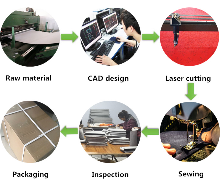 Discover the Ultimate Solution for Custom Hardware Suction Pads in Guangzhou