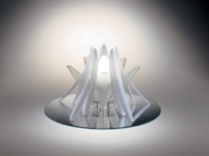 Ranking of Large Lighting Hardware Manufacturers