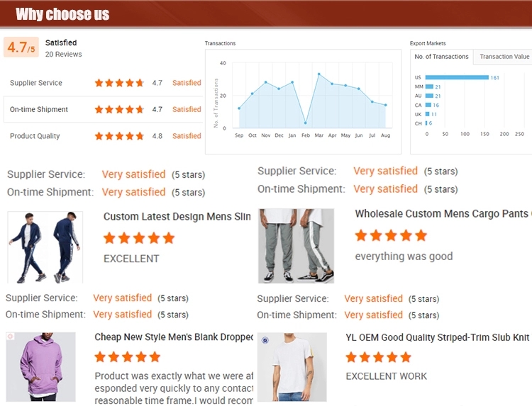 The Top 5 Best Quality Hardware Clothing Brands