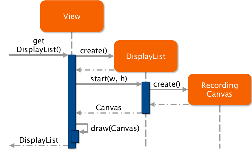 Customizing Hardware Display Cabinets: A Comprehensive Guide