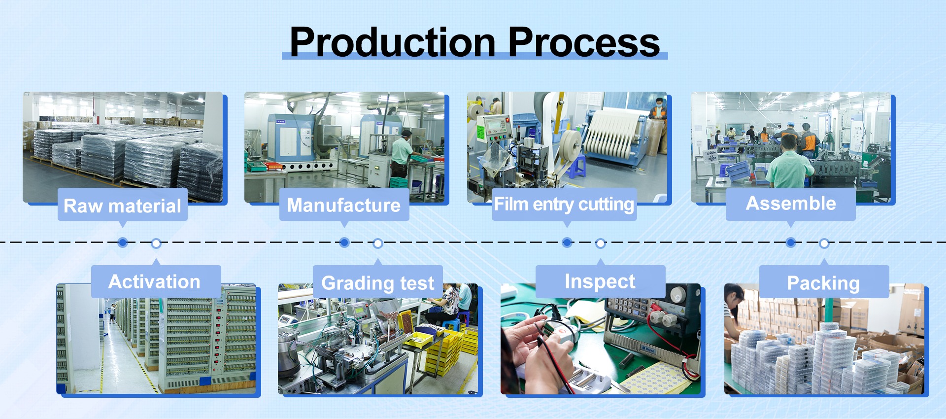 Shenzhen Nuclear Power Hardware Accessories Brand Factory