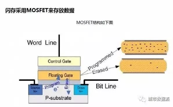 Changchun Gate Control Hardware Wholesale
