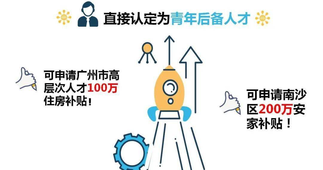 SHANGHAI TANG DAN WUJIN PARTS BUSINESS RECRUITMENT