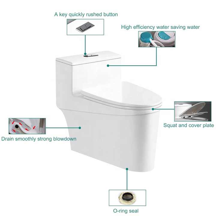 Ningde Toilet Hardware Accessories Manufacturers