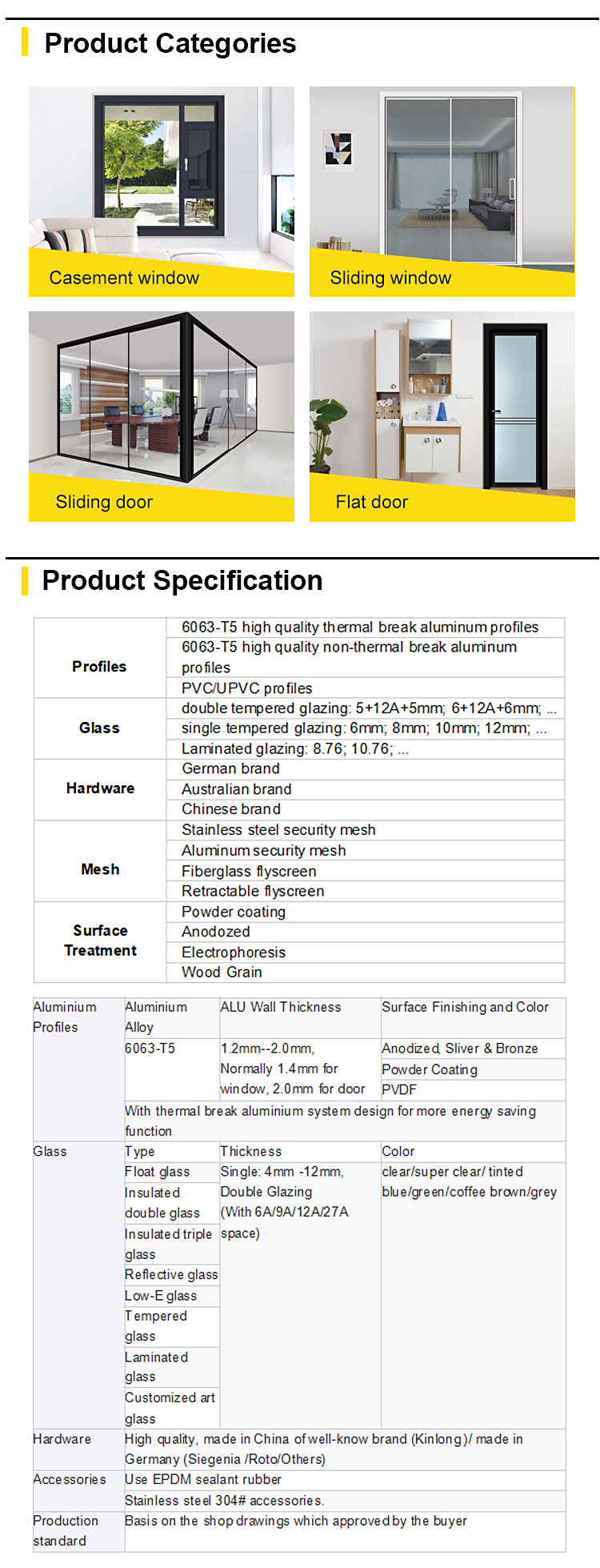 The Unique Charm of our Industrial Doors and Windows Hardware Brand