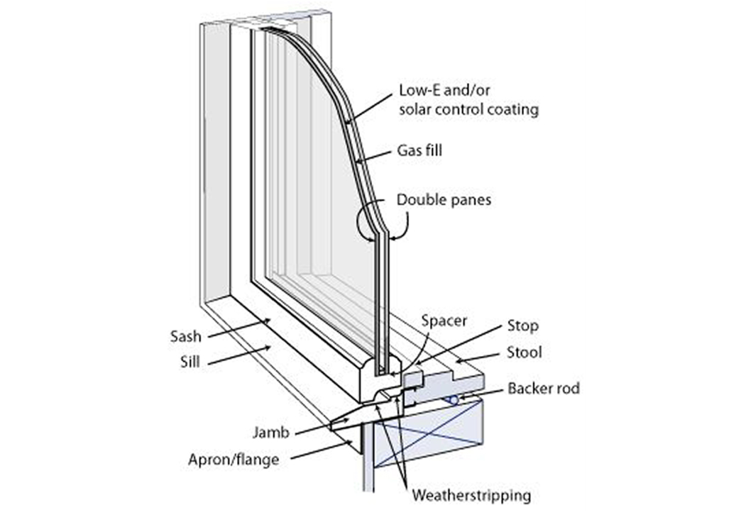 The Unique Charm of our Industrial Doors and Windows Hardware Brand