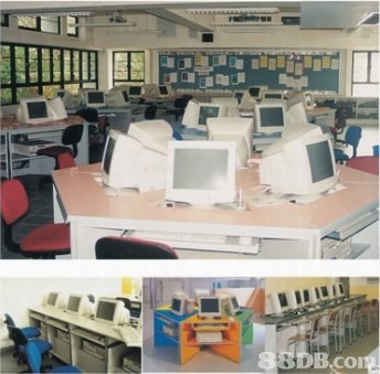Customized Furniture Export Procedures