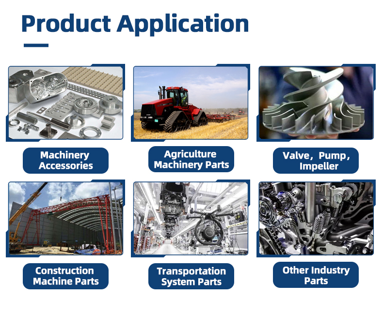 Custom Metal Fabrication: A Detailed Guide to the Process