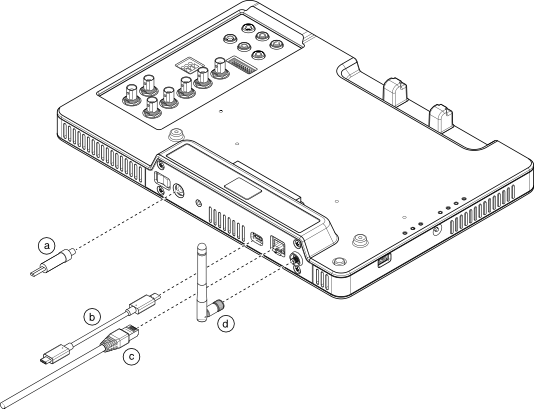 Is There a导轨in the Hardware Store?