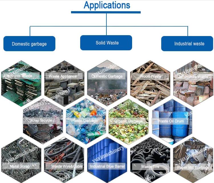 Recycling Customized Hardware: A Sustainable Solution for the Future