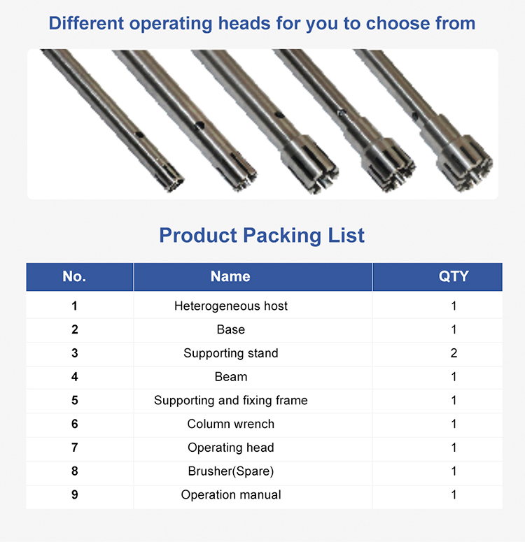 Scalpel Hardware Wholesale: A Primer for Suppliers and Retailers