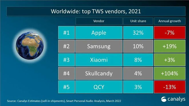 Top 5 Ranking of Integrated Decoration Hardware Manufacturers