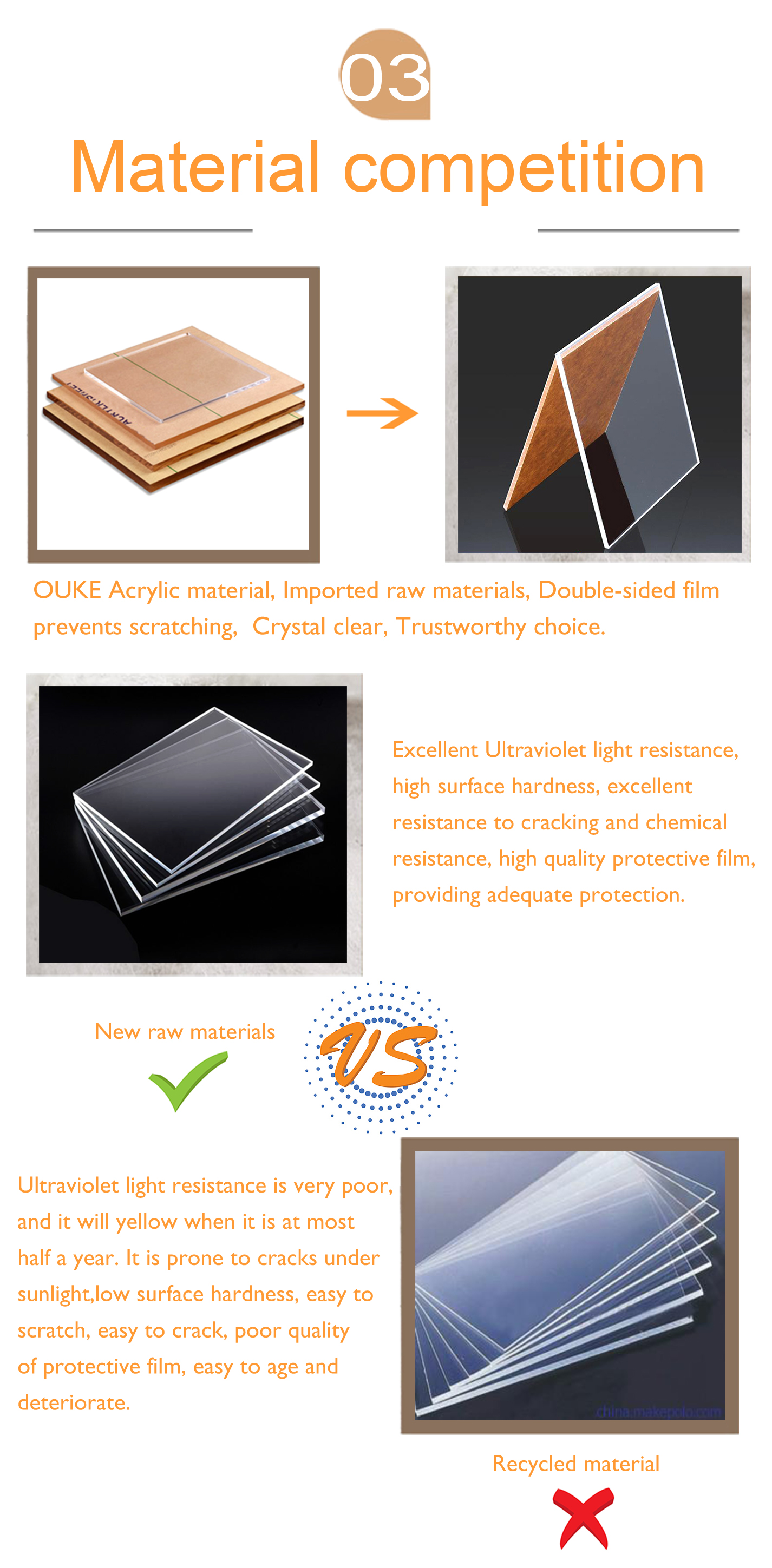 Customizing Hardware Shapes for Unique Designs