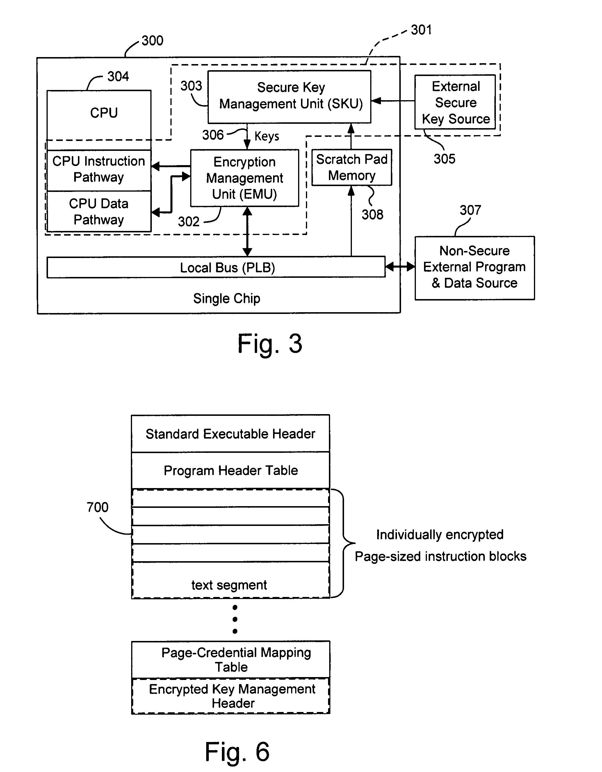 Customizing Hardware Configurations for Maximum Efficiency