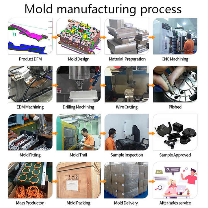 Customizing Metal-Plastic Foam Packaging for Dynamic Business Needs