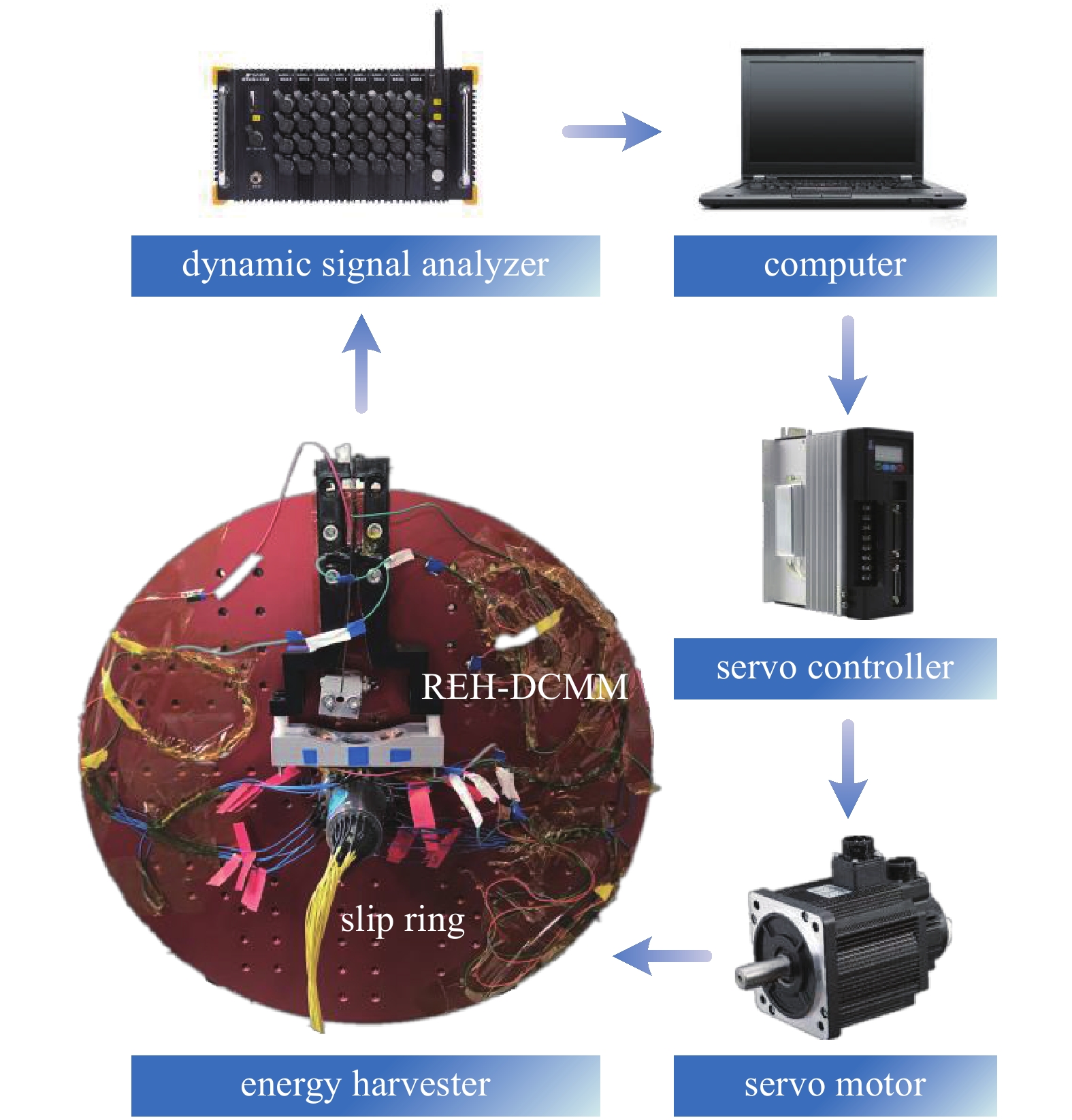 The Dynamics of Hardware and Electrical Products Wholesale