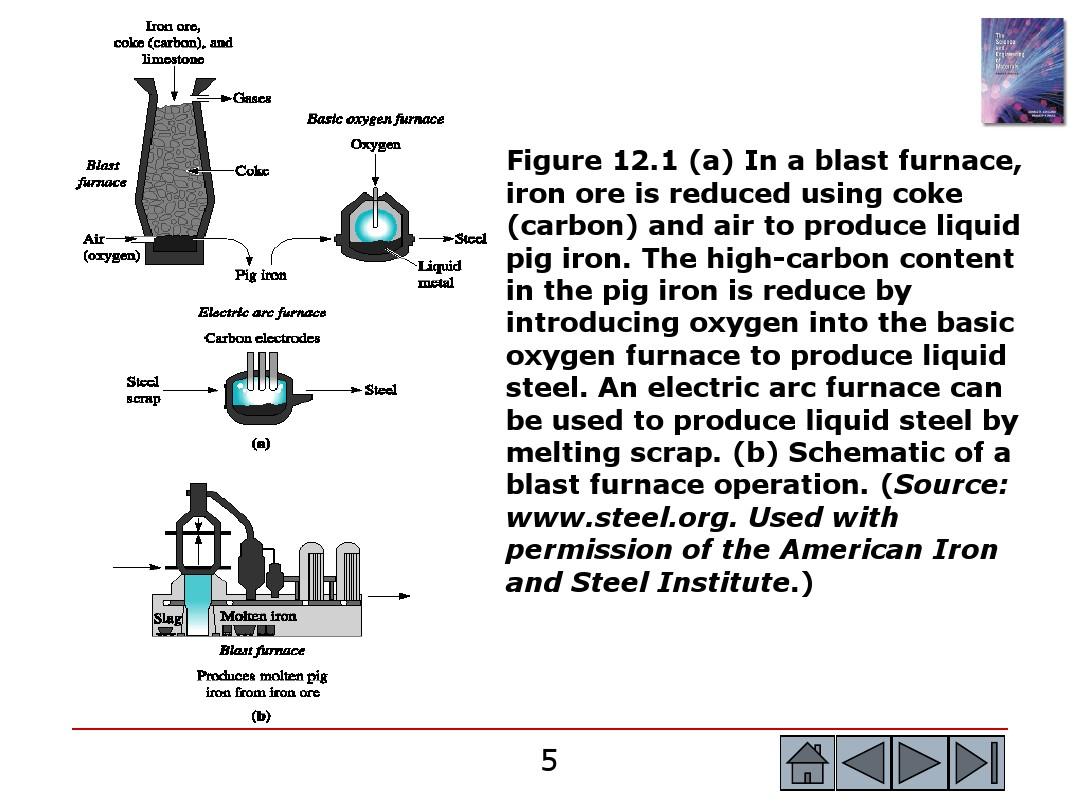 Iron Circle Fasteners: A Look at the State of the Industry