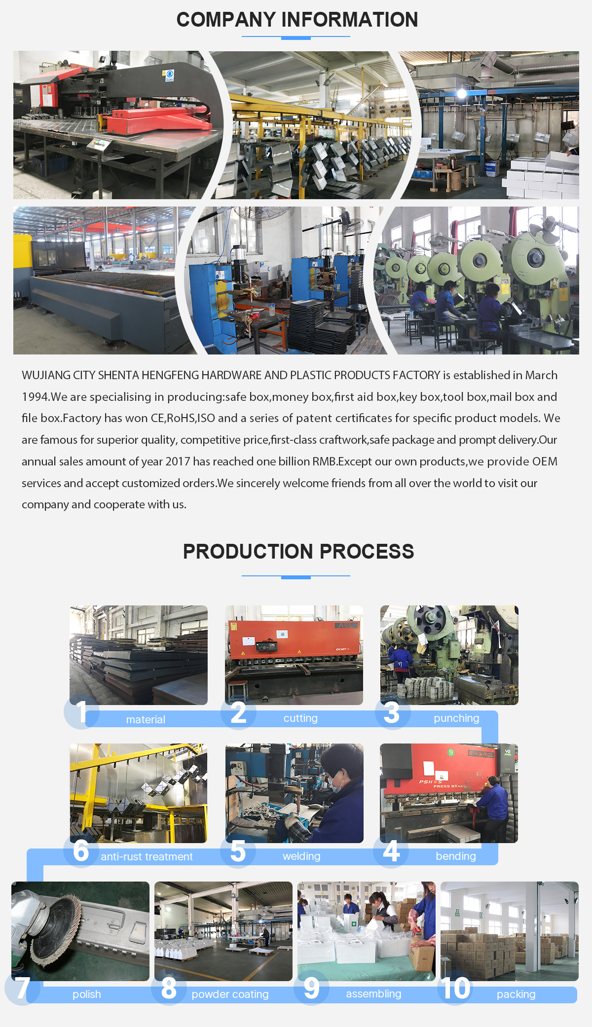 Chongqing HeHe Hardware Manufacturer