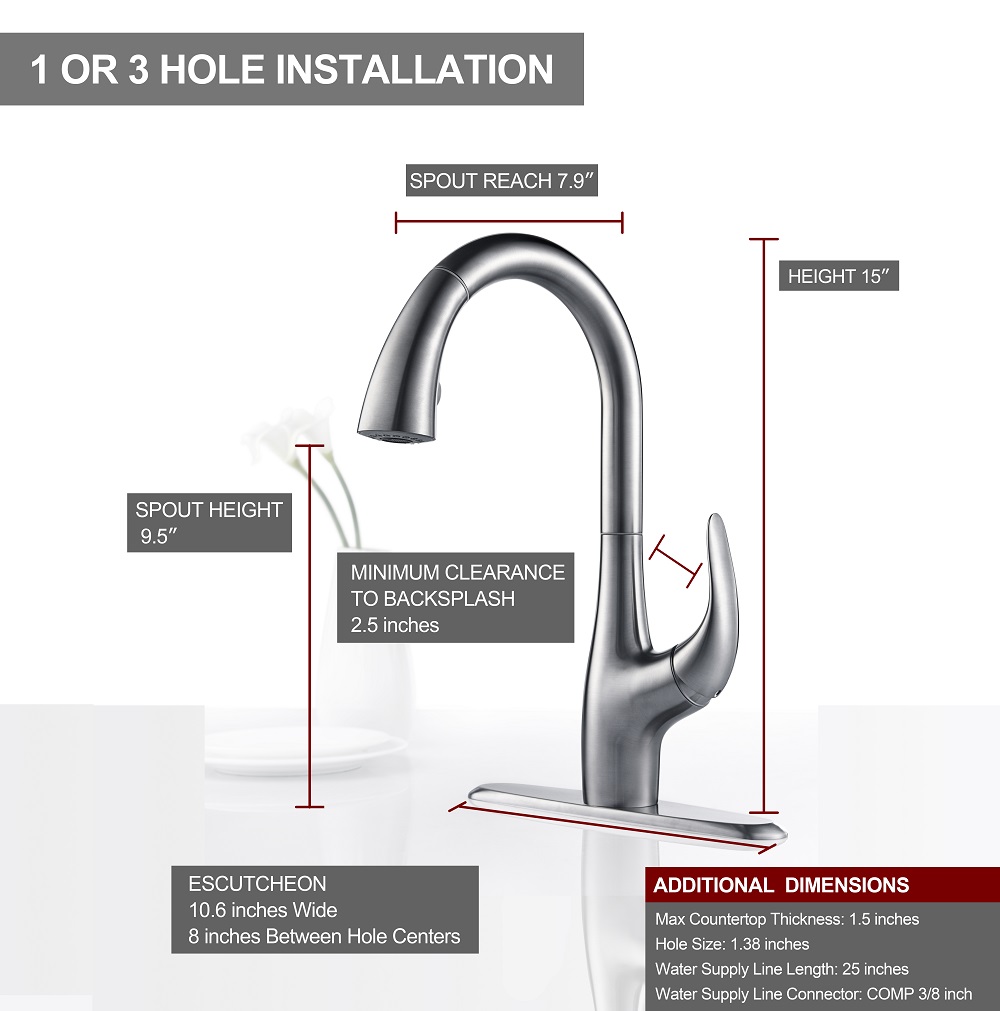 A Ranking of Top Home Appliance and Kitchen Faucet Brands for Quality and Durability