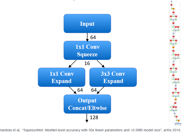 Selection Criteria for Hardware Components in Shandong, China