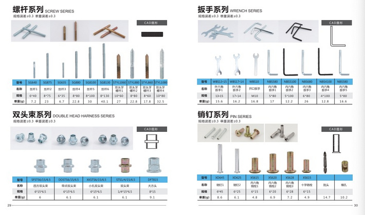 安吉家居五金配件项目信息